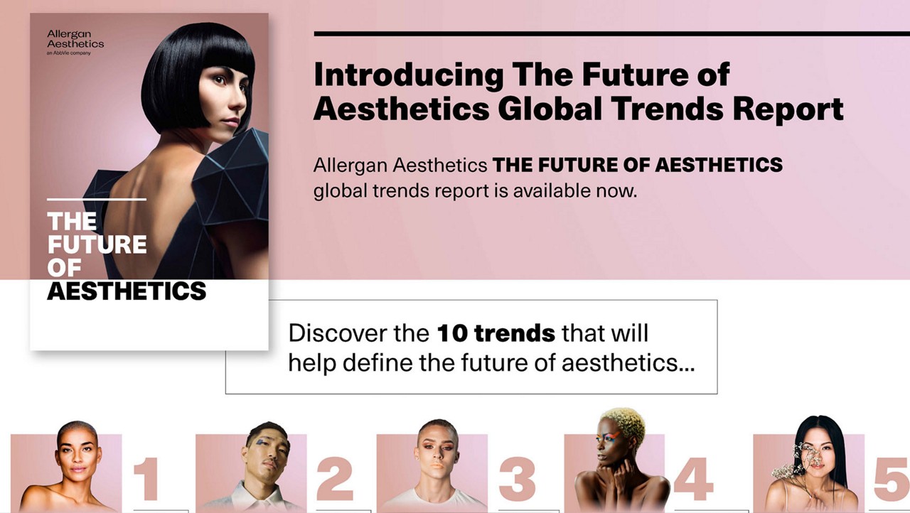 future of aesthetics report