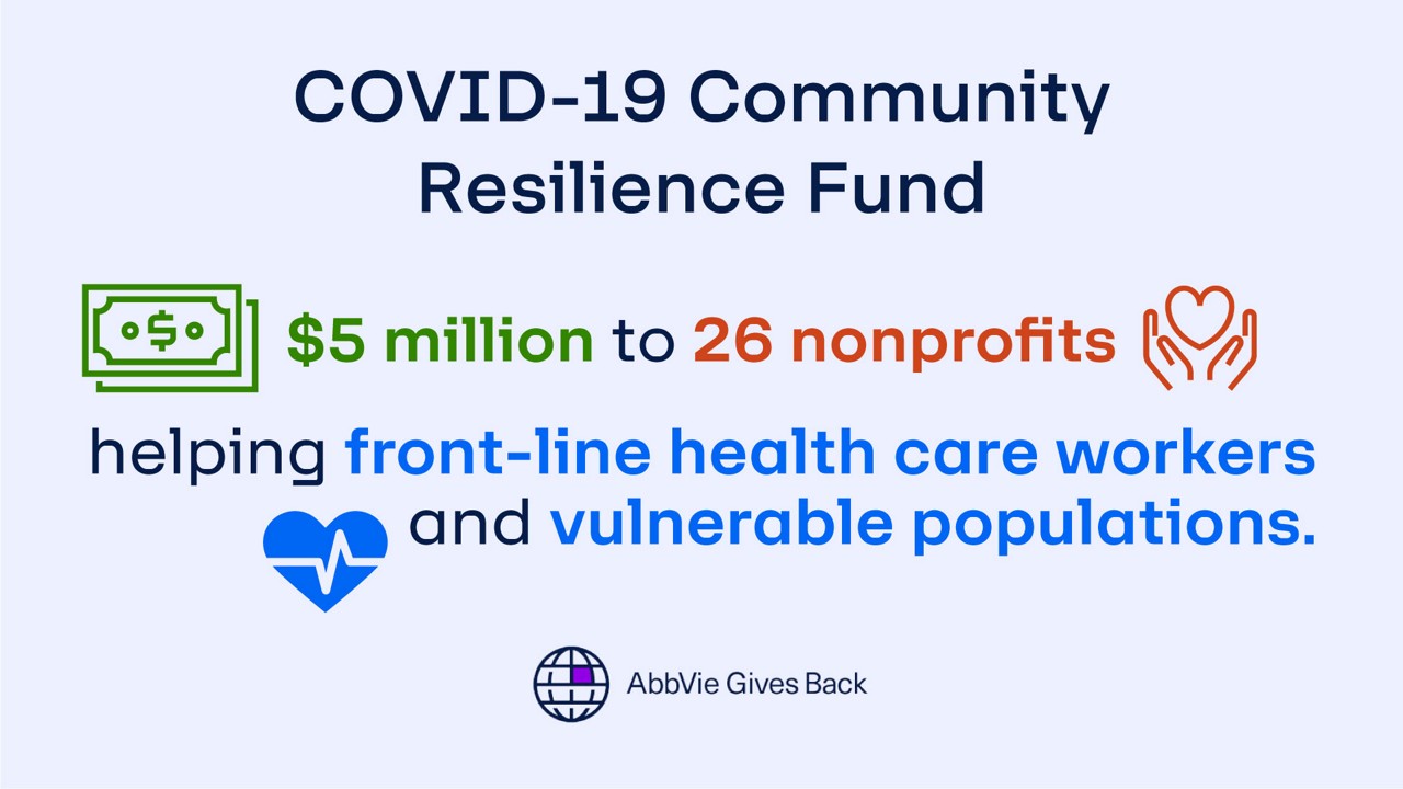 COVID-19 Community Resilience Fund